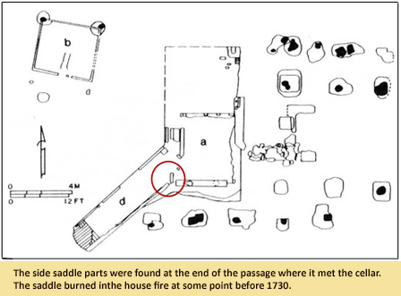 The side saddle parts were found at the end of the passage where it met the cellar. The saddle burned in the house fire at some point before 1730.