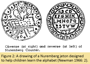 Figure 2. A drawing of a Nuremberg jeton designed to help children learn the alphabet (Newman 1966:2).
