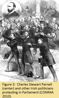 Figure 3:  Charles Stewart Parnell (center) and other Irish politicians protesting in Parliament (COMMA 2010).