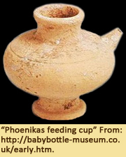 Phoenikas feeding cup from the Baby Bottle Museum in UK. http://babybottle-musuem.co.uk/early.htm