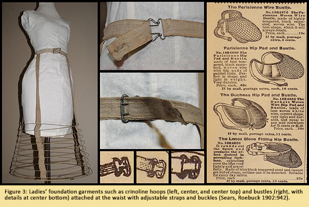 Figure 3: Ladies’ foundation garments such as crinoline hoops (left, center, and center top) and bustles (right, with details at center bottom) attached at the waist with adjustable straps and buckles (Sears, Roebuck, 1902:942).