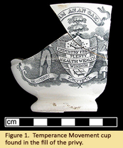 Temperance Movement cup found in the fill of the privy from Fells Point neighborhood of Baltimore, MD.