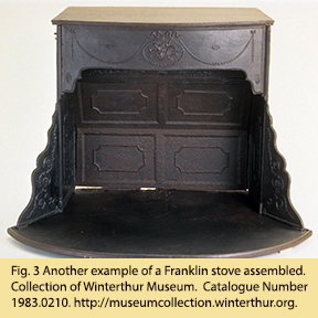 Fig. 3 Another example of a Franklin stove assembled. Collection of Winterthur Museum. Catalogue Number 1983.0210. http://museumcollection.winterthur.org