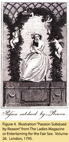 Figure 4.  Illustration “Passion Subdued by Reason” from The Ladies Magazine or Entertaining for the Fair Sex.  Volume 26.  London, 1795. 