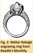 Image of Raleigh ring