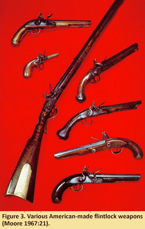 Gun flintlock collection showing types of guns that used this type of mechanism.