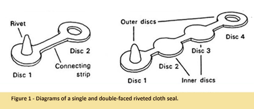 Diagrams of a single and double-faced riveted cloth seal.