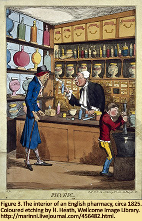 The interior of an English pharmacy, circa 1825. Coloured etching by H. Heath, Wellcome Image Library.  http://marinni.livejournal.com/456482.html. 
