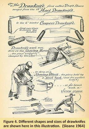 Illustration of various size and shapes of drawknifes.