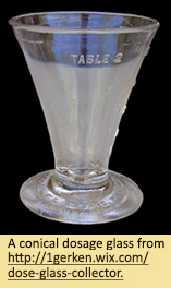 A conical dosage glass.