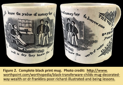 Figure 2- Complete black print mug.  Photo credit: http://www.ebay.com/itm/Antique-Staffordshire-Transferware-Childs-Mug-B-Franklin-Youth-Lessons-c-1830-/391187680426?pt=LH_DefaultDomain_0&hash=item5b149a4caa.