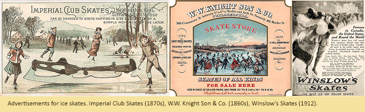 Advertisements for ice skates. Imperial Club Skates (1870s), W.W. Knight Son & Co. (1860s), Winslow’s Skates (1912).