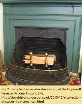 Fig. 2 Example of a Franklin stove in situ at the Hopewell Furnace National Historic Site.