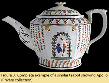 Figure 3.  Complete example of a similar teapot showing Apollo (Private collection).